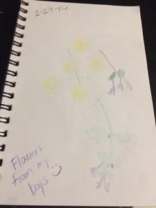 Dandelion sketch - Finding Joy in the Simple, Everyday Things
