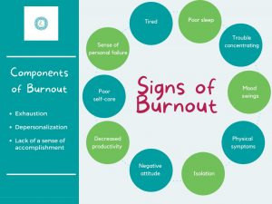 Help for the mom battling burnout - signs